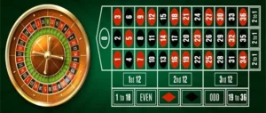 Tuyệt Chiêu Chơi Roulette Zomclub Từ Chuyên Gia Cược Thủ Lão Luyện